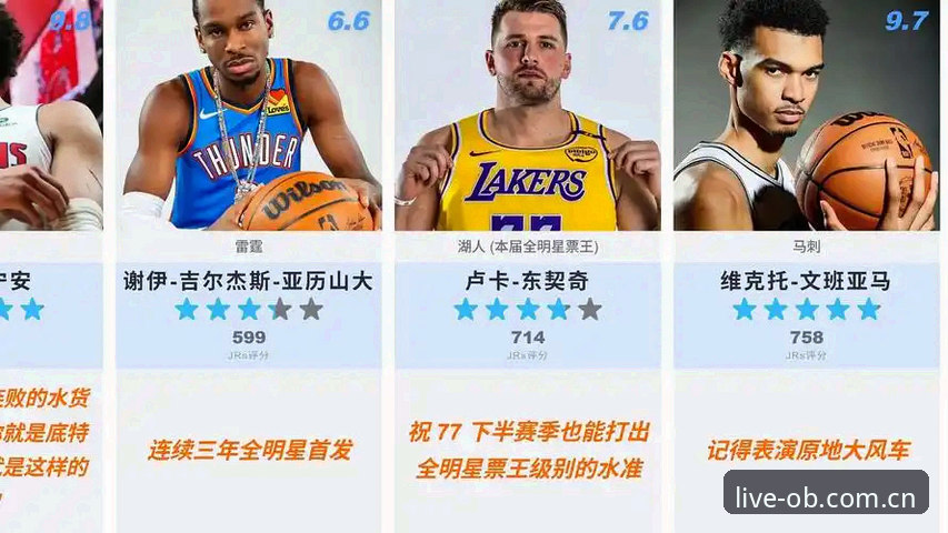 2026年NBA选秀观赛指南：从状元悬念到平台数据，一篇看懂